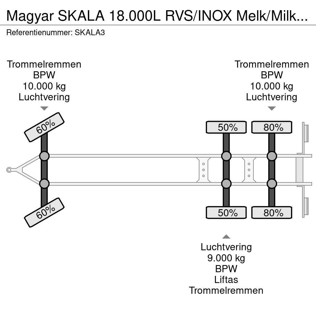 Magyar SKALA 18.000L RVS/INOX Melk/Milk/Milch Food 3 Room Tartályos pótkocsik