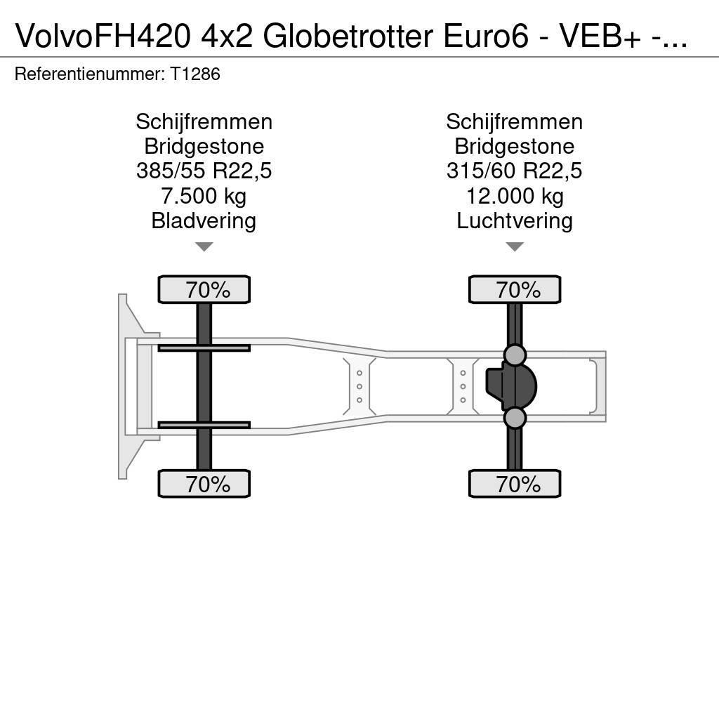 Volvo FH420 4x2 Globetrotter Euro6 - VEB+ - Double Tanks Nyergesvontatók