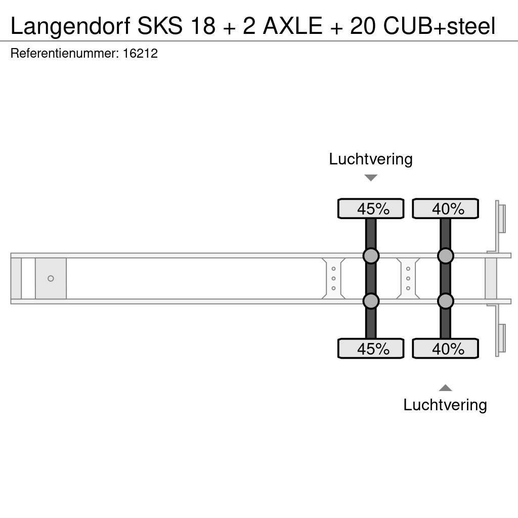 Langendorf SKS 18 + 2 AXLE + 20 CUB+steel Billenő félpótkocsik
