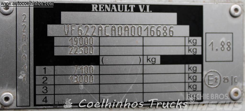 Renault Premium 250 Platós / Ponyvás teherautók