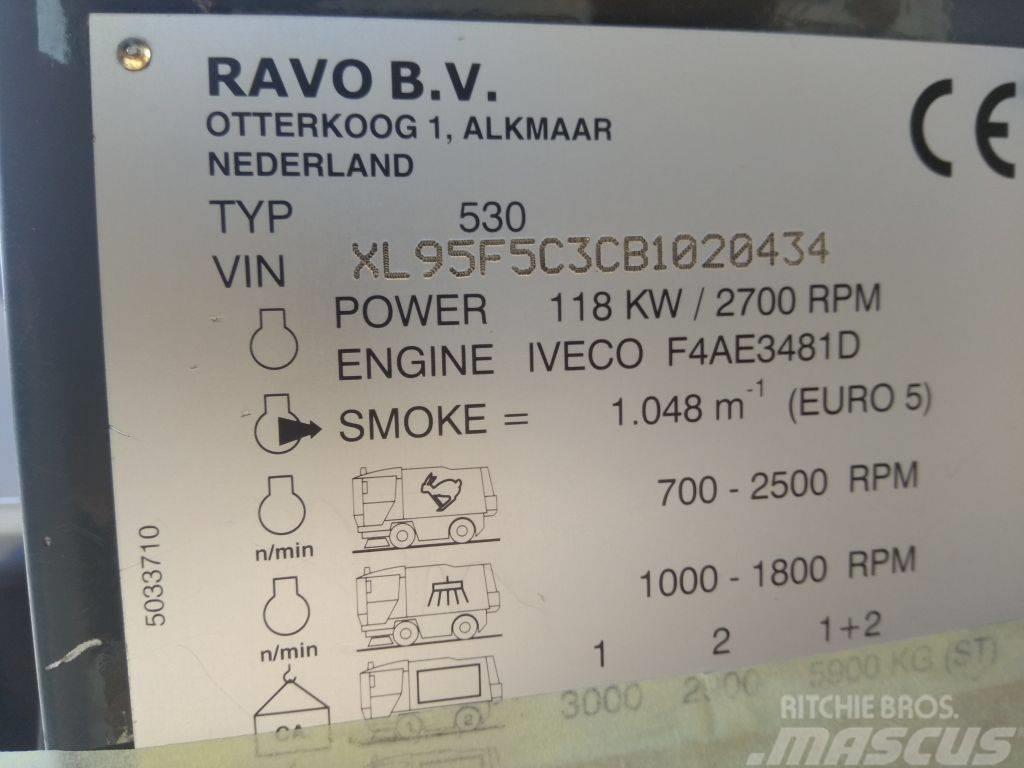 Ravo 530CD Úttakarító gépek