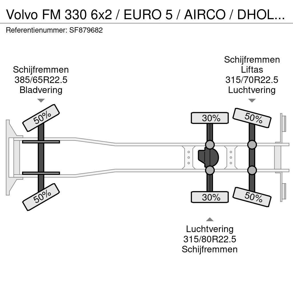 Volvo FM 330 6x2 / EURO 5 / AIRCO / DHOLLANDIA 2500kg / Elhúzható ponyvás