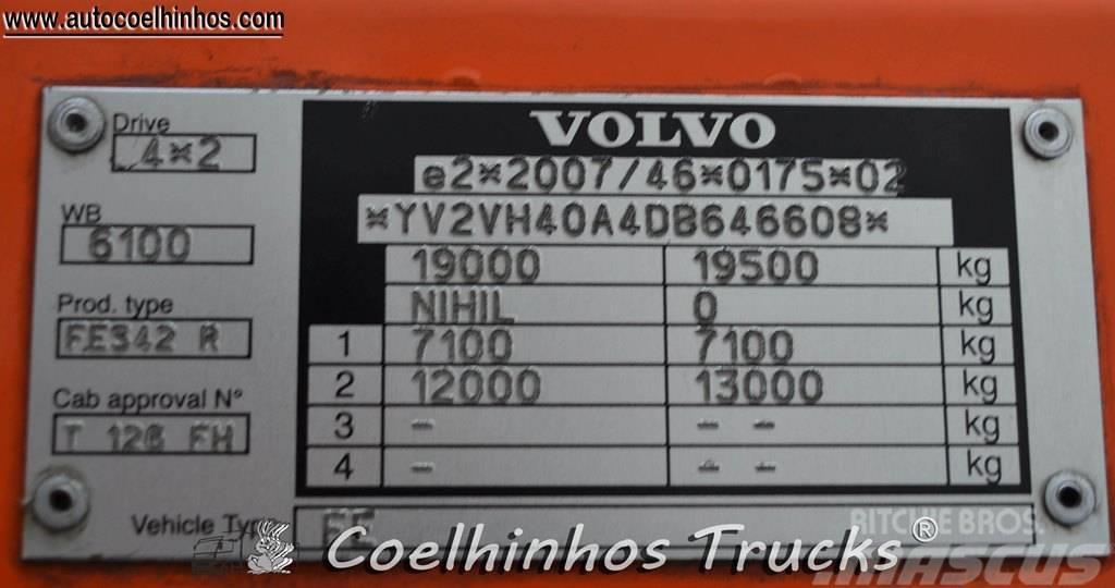Volvo FE260 Dobozos teherautók