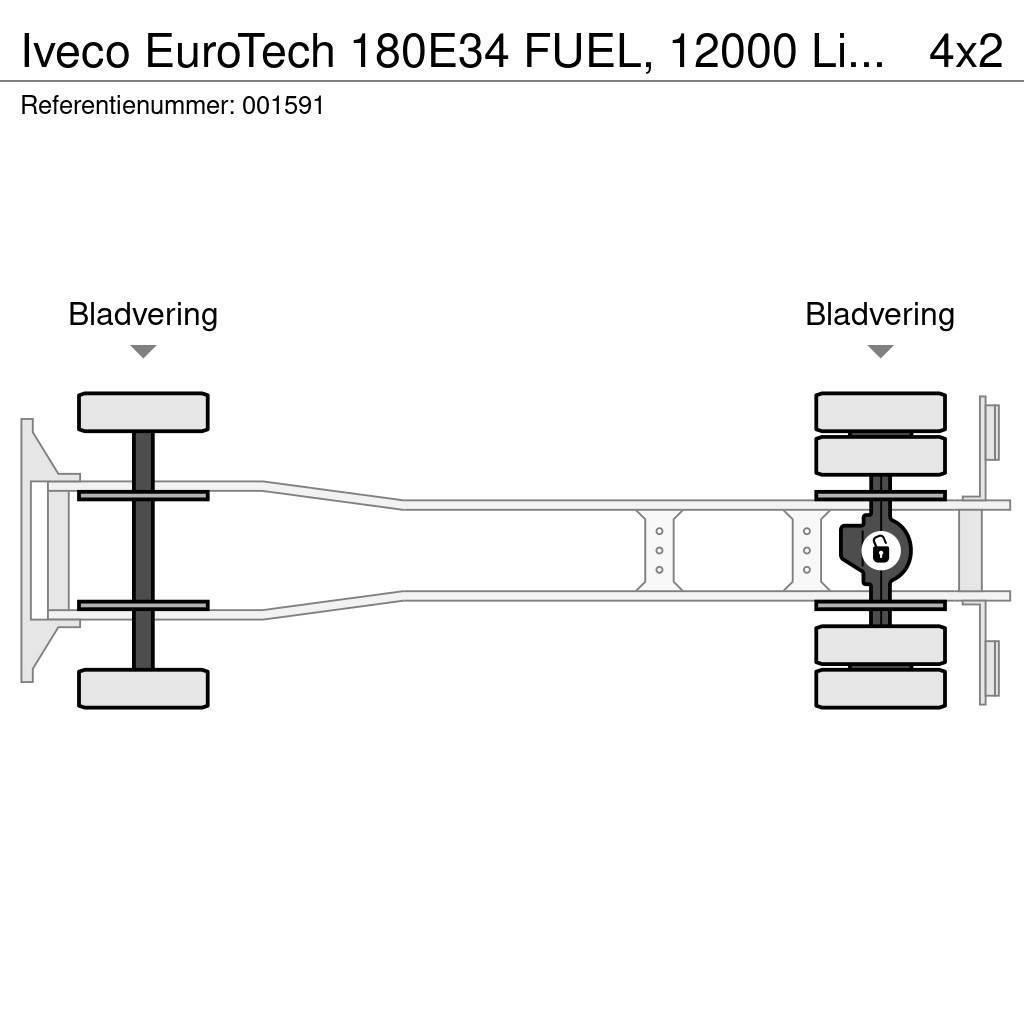 Iveco EuroTech 180E34 FUEL, 12000 Liter,2 Comp, Manual, Tartályos teherautók