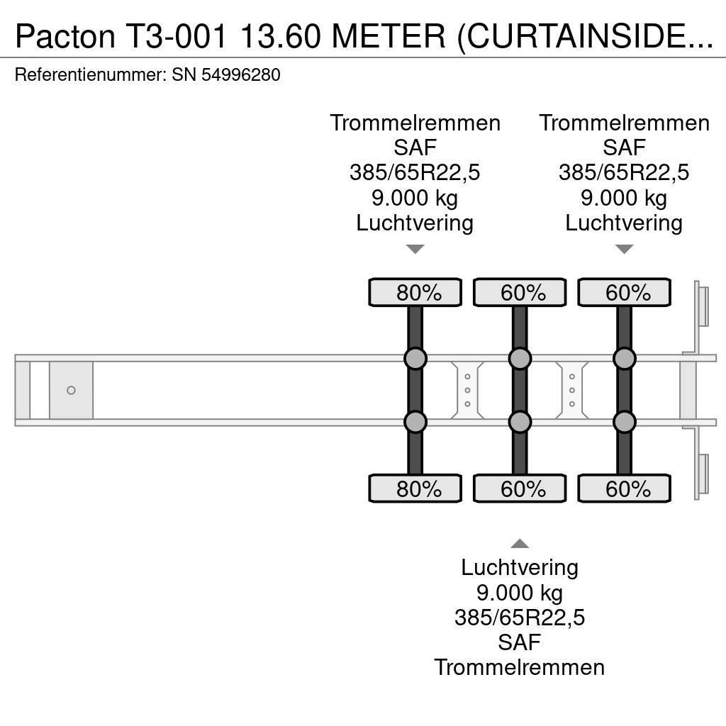 Pacton T3-001 13.60 METER (CURTAINSIDE) TRAILERPACKAGE (D Platós / Ponyvás félpótkocsik
