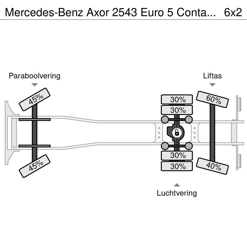 Mercedes-Benz Axor 2543 Euro 5 Container Kraan HMF Horgos rakodó teherautók