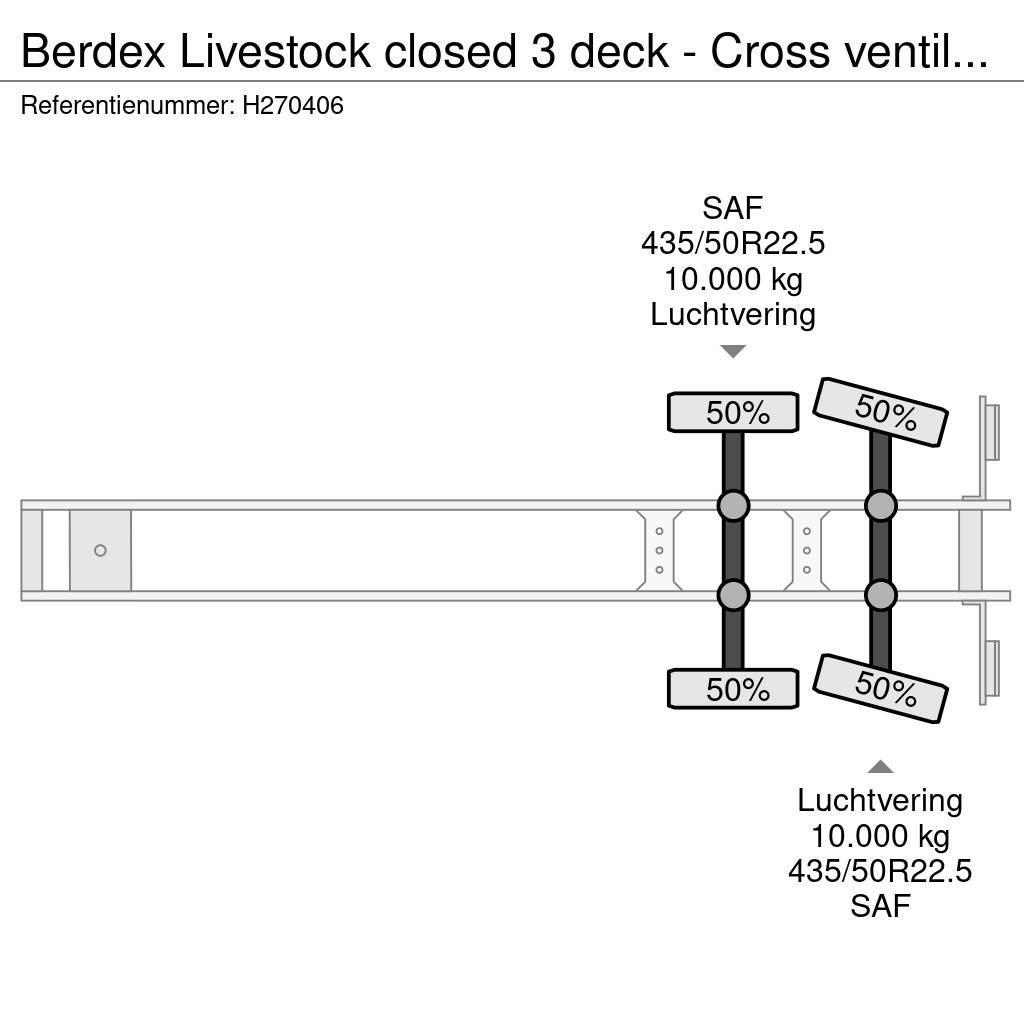  Berdex Livestock closed 3 deck - Cross ventilated Állatszállító félpótkocsik