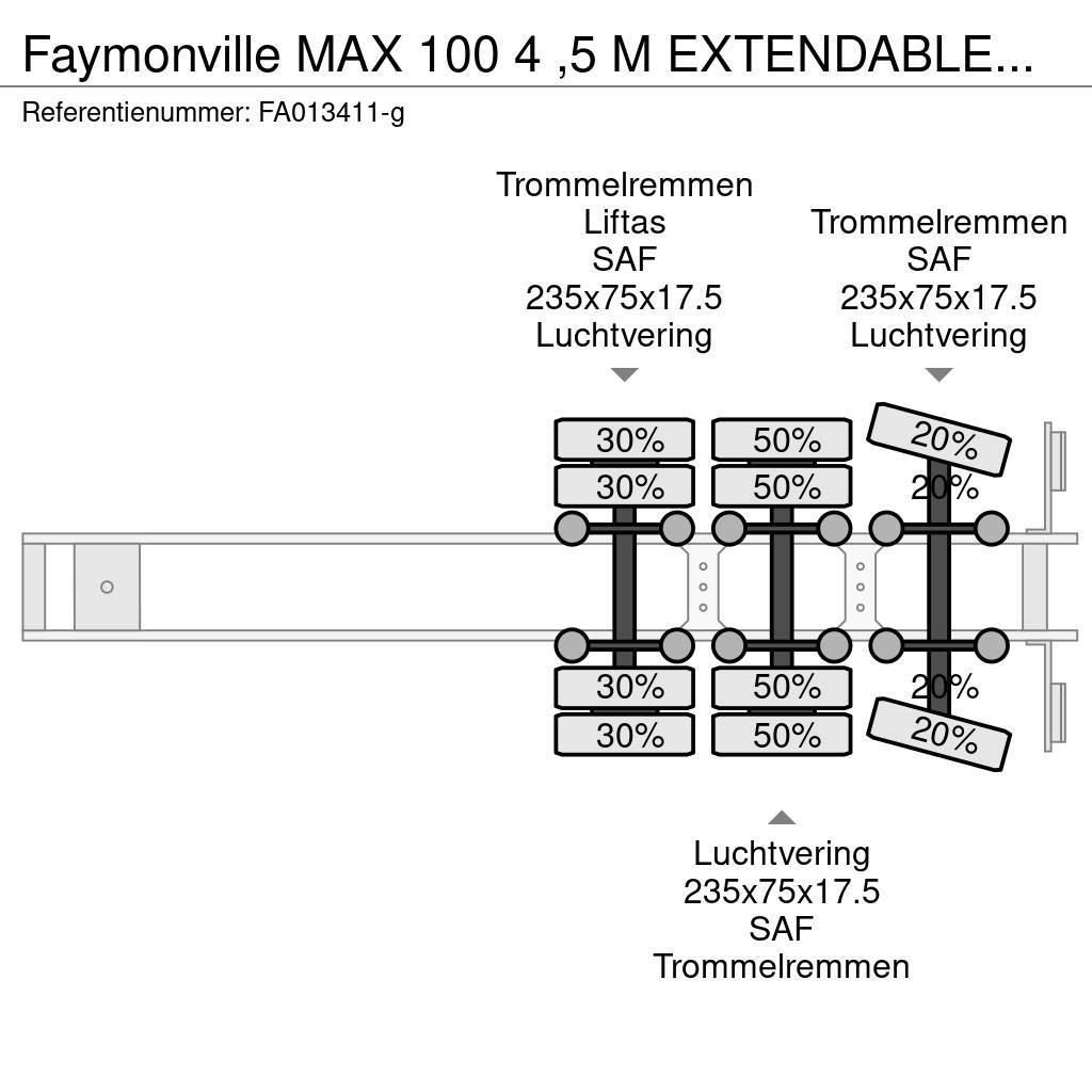 Faymonville MAX 100 4 ,5 M EXTENDABLE LAST AXEL STEERING Mélybölcsős félpótkocsik