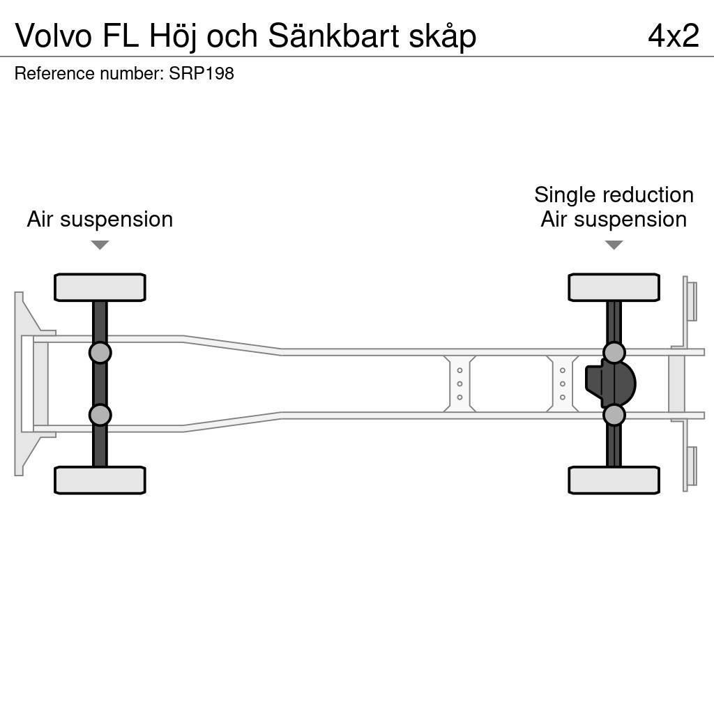 Volvo FL Höj och Sänkbart skåp Dobozos teherautók