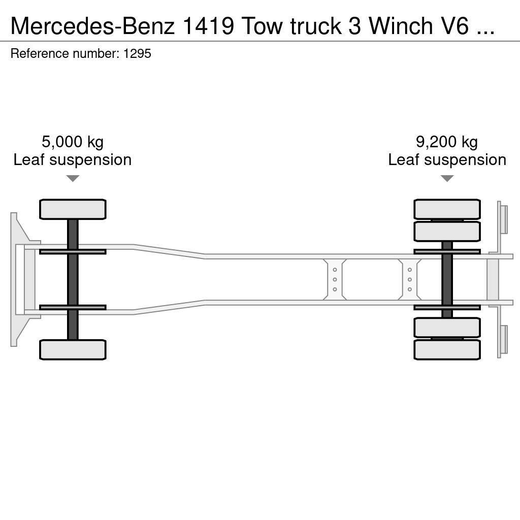 Mercedes-Benz 1419 Tow truck 3 Winch V6 Very Clean Condition Műszaki mentők