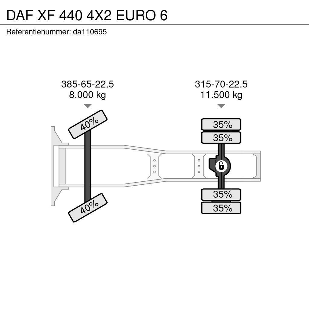 DAF XF 440 4X2 EURO 6 Nyergesvontatók