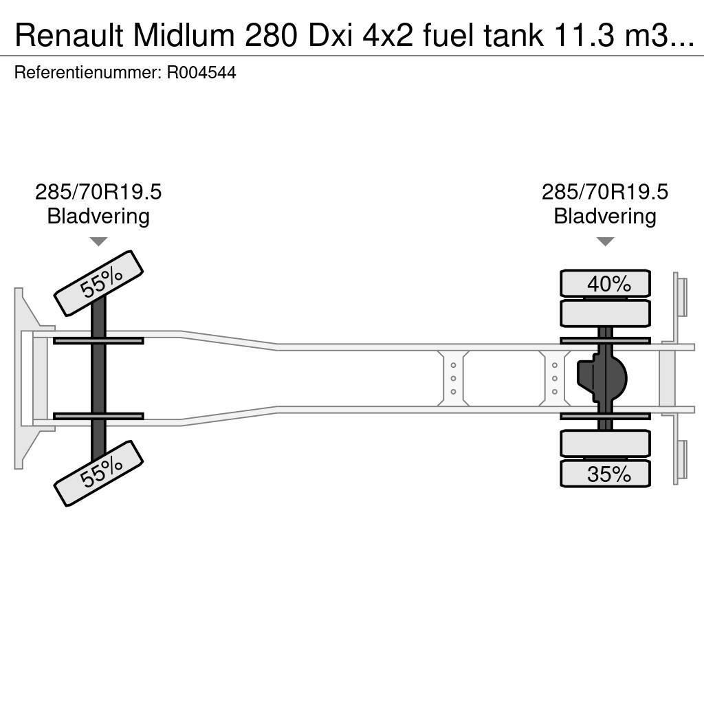 Renault Midlum 280 Dxi 4x2 fuel tank 11.3 m3 / 3 comp Tartályos teherautók