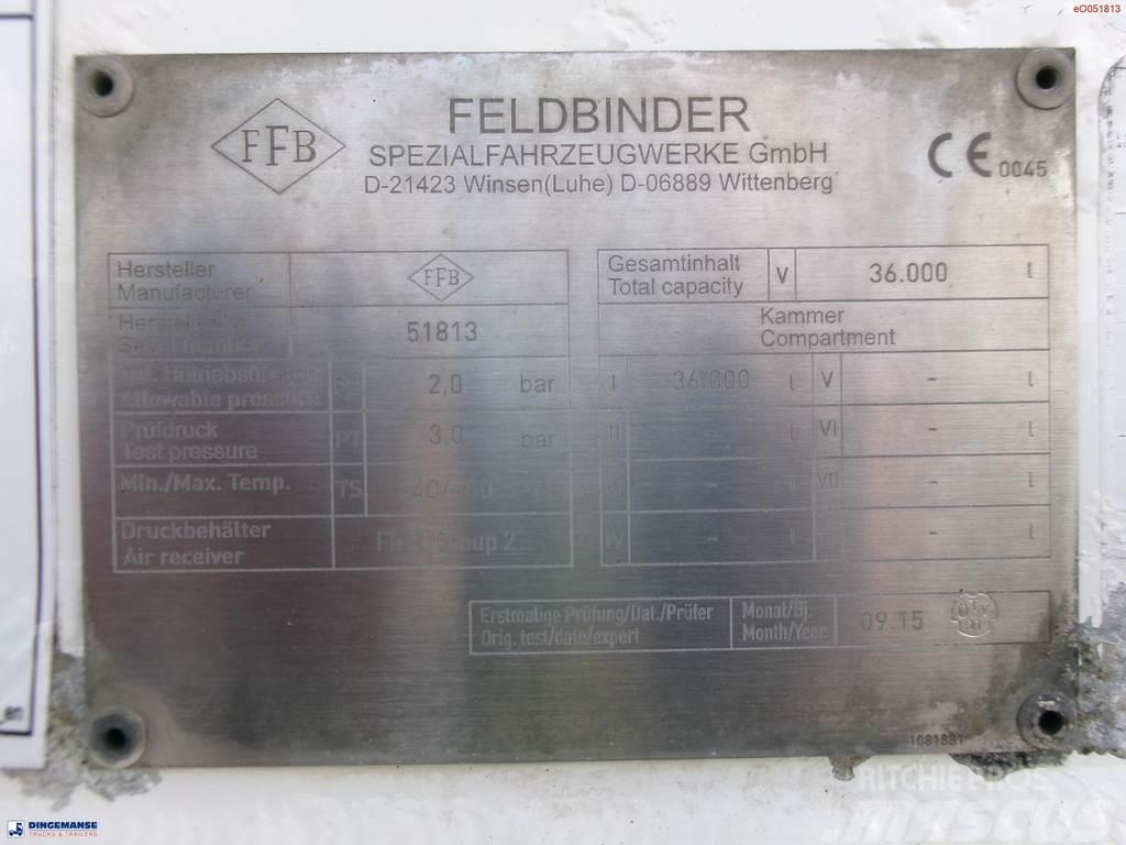 Feldbinder Powder tank alu 36 m3 / 1 comp Tartályos félpótkocsik