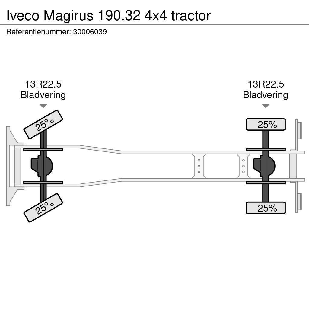Iveco Magirus 190.32 4x4 tractor Platós / Ponyvás teherautók
