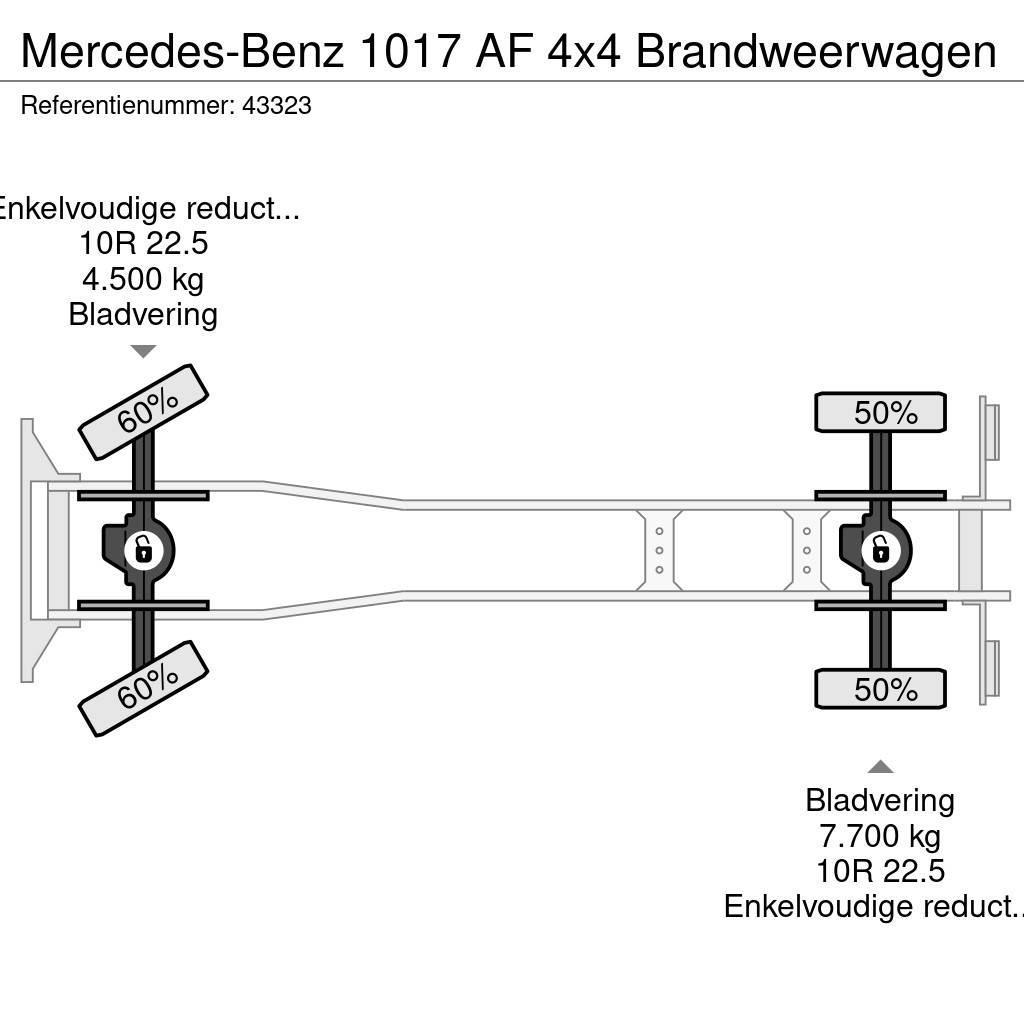 Mercedes-Benz 1017 AF 4x4 Brandweerwagen Tűzoltó