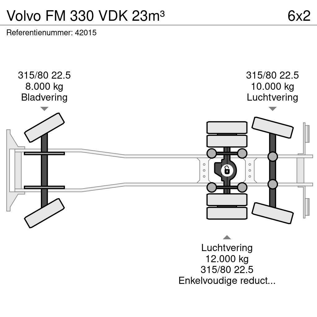 Volvo FM 330 VDK 23m³ Hulladék szállítók
