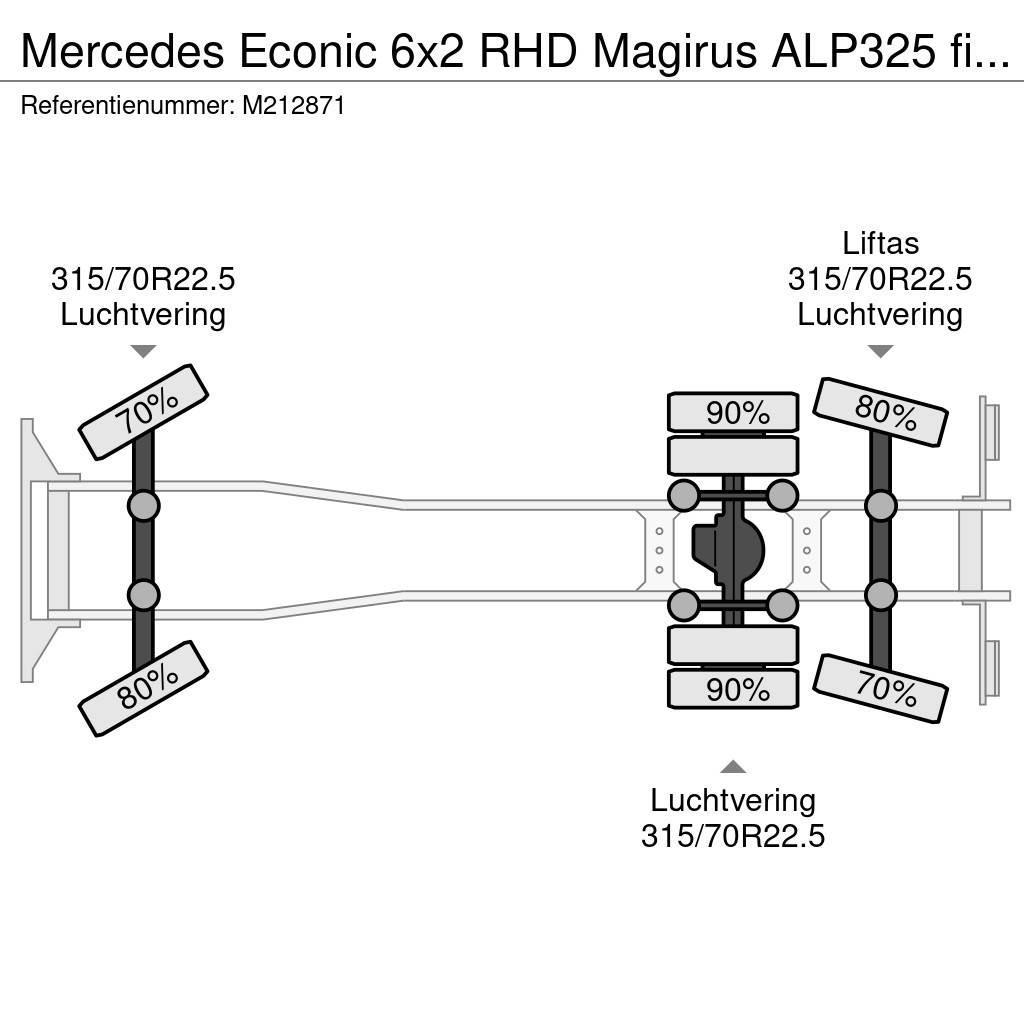 Mercedes-Benz Econic 6x2 RHD Magirus ALP325 fire truck Tűzoltó