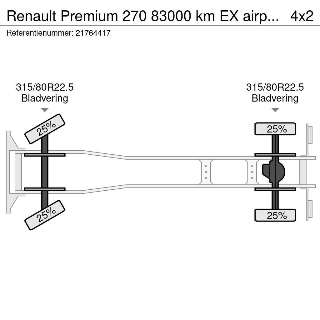 Renault Premium 270 83000 km EX airport lames steel Fülkés alváz