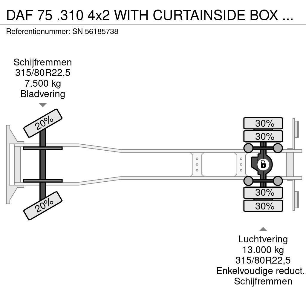 DAF 75 .310 4x2 WITH CURTAINSIDE BOX (EURO 3 / MANUAL Elhúzható ponyvás