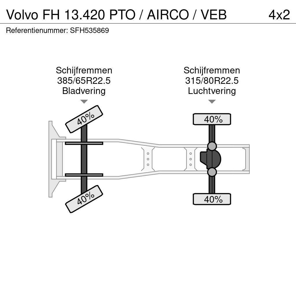 Volvo FH 13.420 PTO / AIRCO / VEB Nyergesvontatók