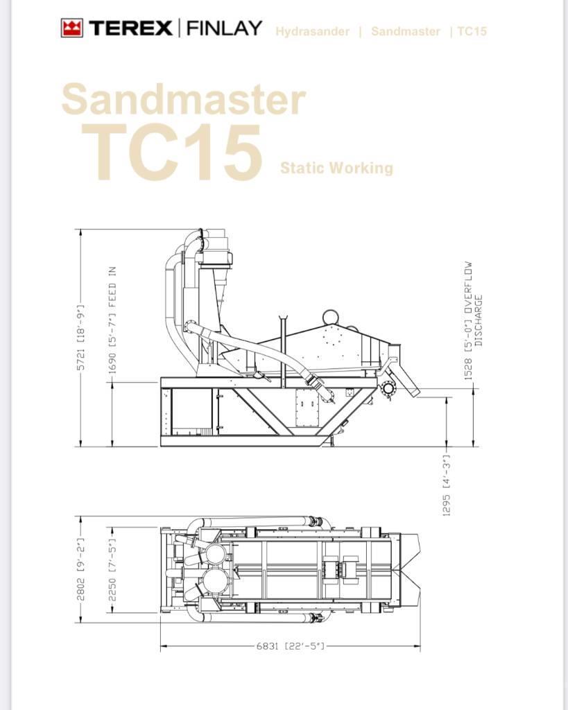 Terex Finlay TC 15 sandmaster Hydrocyklon odwadniacz Komplett üzemek