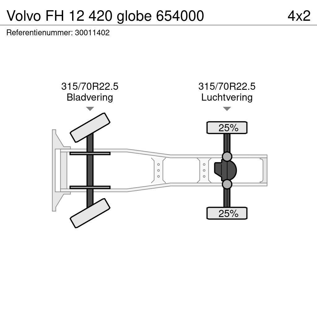 Volvo FH 12 420 globe 654000 Nyergesvontatók