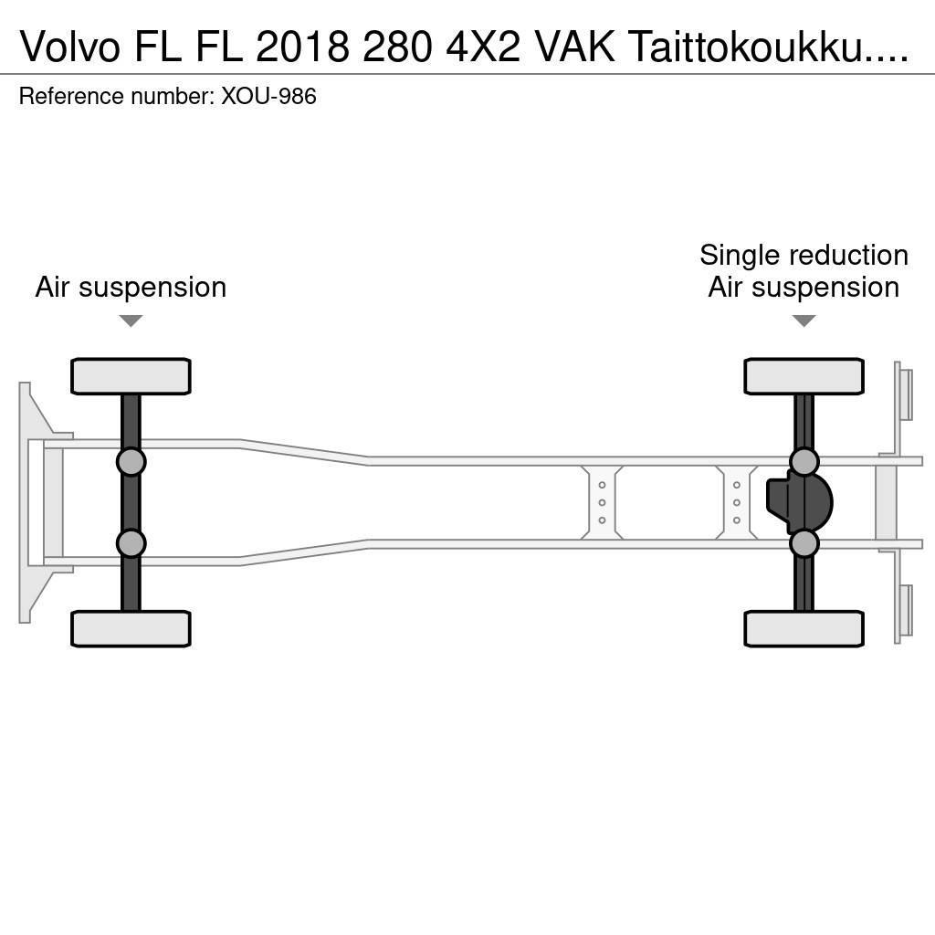 Volvo FL Horgos rakodó teherautók