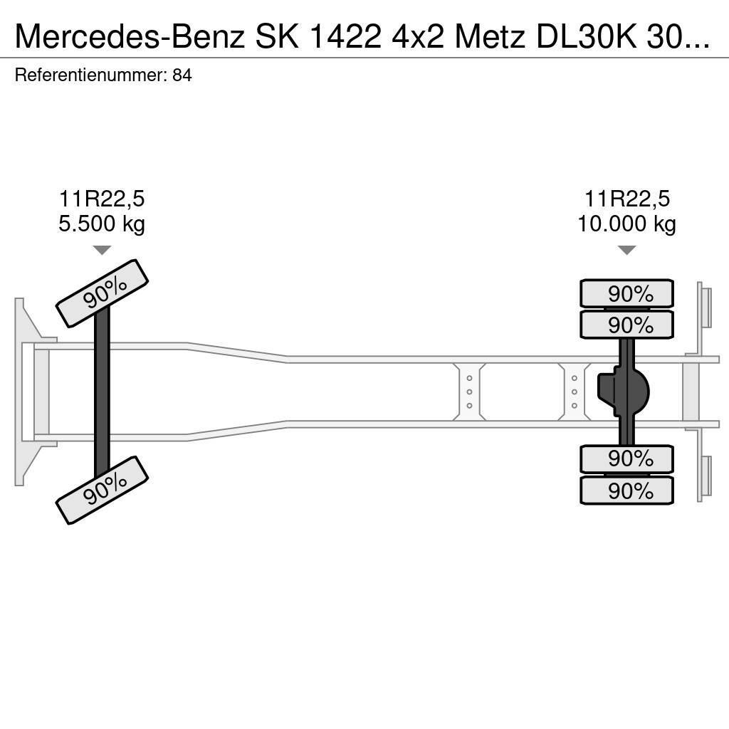 Mercedes-Benz SK 1422 4x2 Metz DL30K 30 meter 21.680 KM! Teherautóra szerelt emelők és állványok