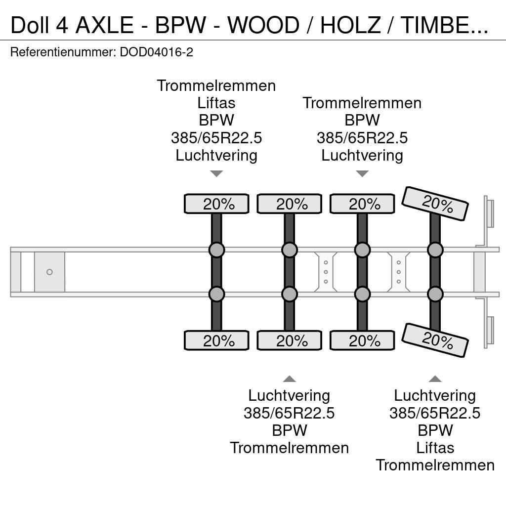 Doll 4 AXLE - BPW - WOOD / HOLZ / TIMBER TRANSPORTER Rönkszállító félpótkocsik