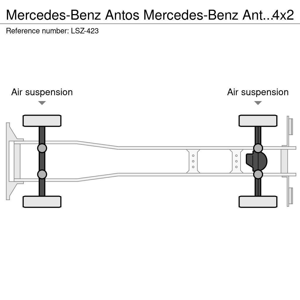 Mercedes-Benz Antos Hűtős