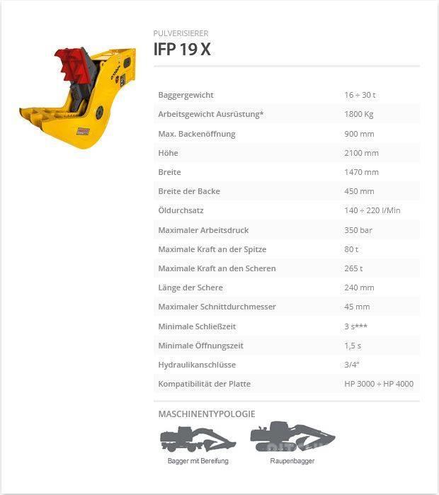 Indeco IFP 19 X Építőipari Törőgépek