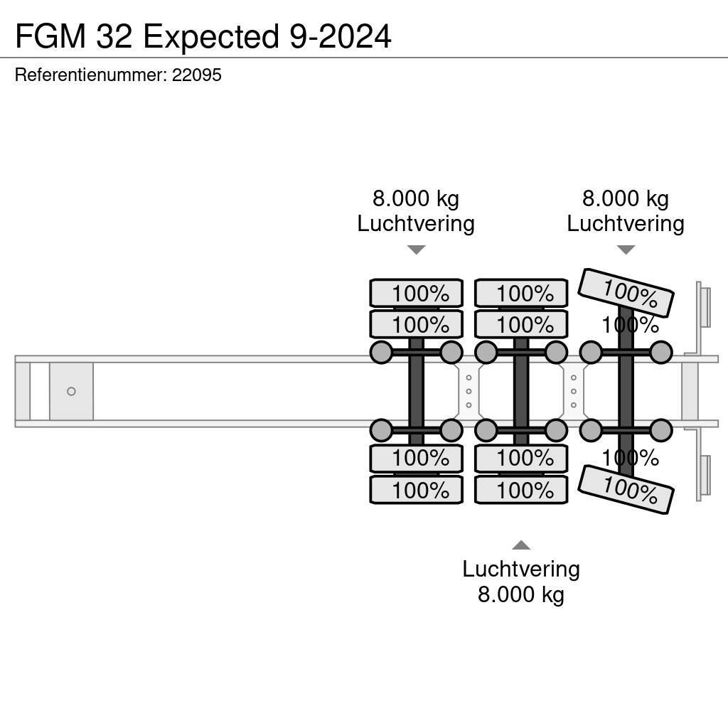 FGM 32 Expected 9-2024 Járműszállító félpótkocsik
