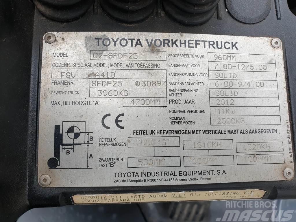 Toyota 8FDF25 Targoncák-Egyéb