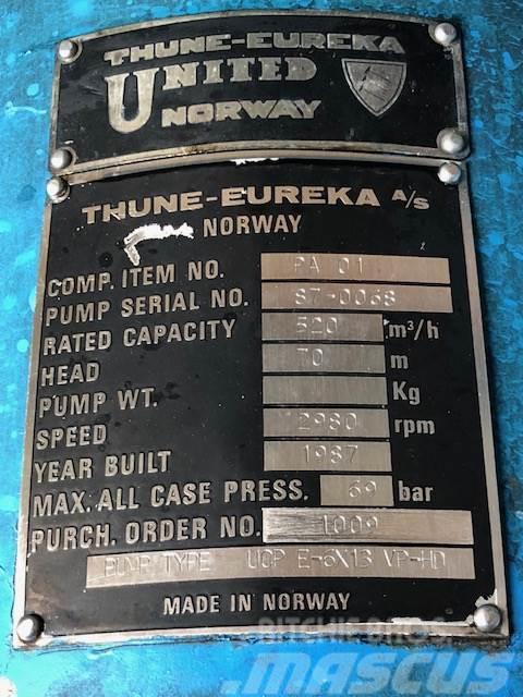 Tune-eureka A/S Norway pumpe Vízpumpák