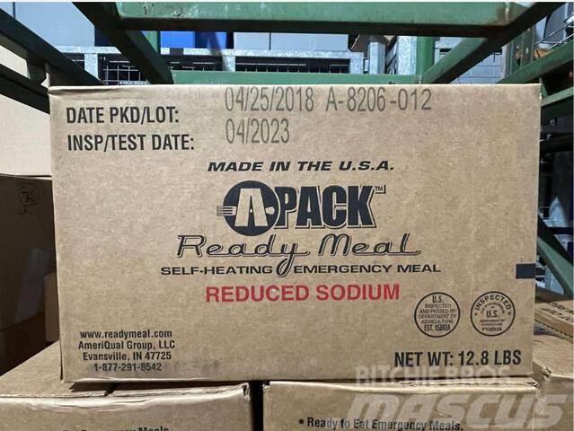  (192) Cases of A-Pack Reduced Sodium Self-Heating  Egyebek