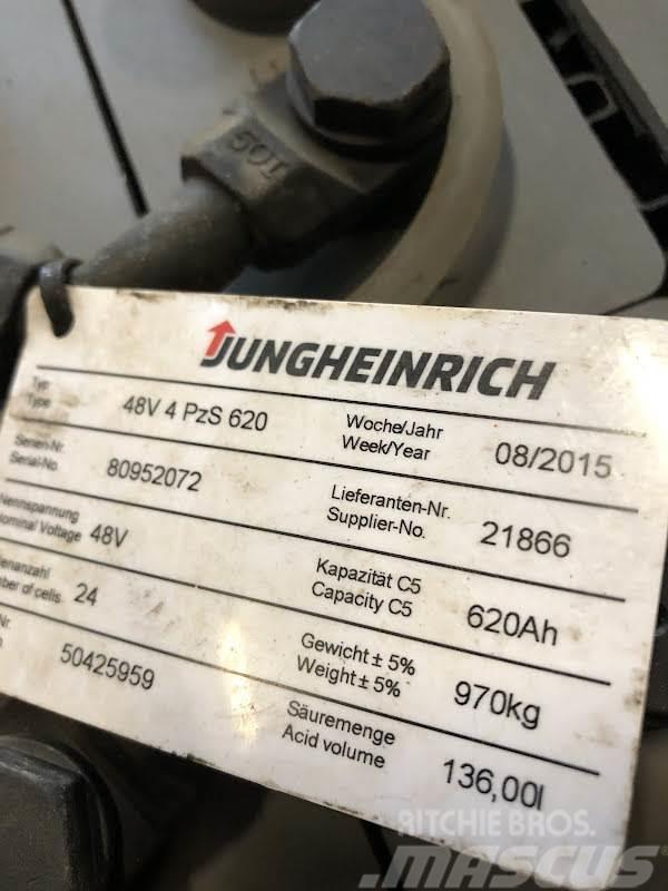 Jungheinrich ETV 116 Tolóoszlopos targonca