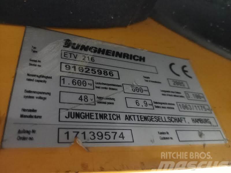 Jungheinrich ETV 216 Tolóoszlopos targonca