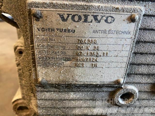 Volvo FH Hajtóművek