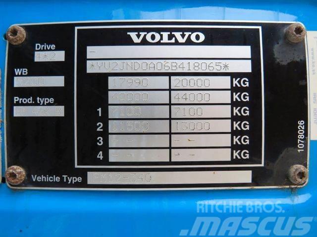 Volvo FM 12*E3*CARRIER SUPRA 750*Pritsche 9,3m*Automat Hűtős