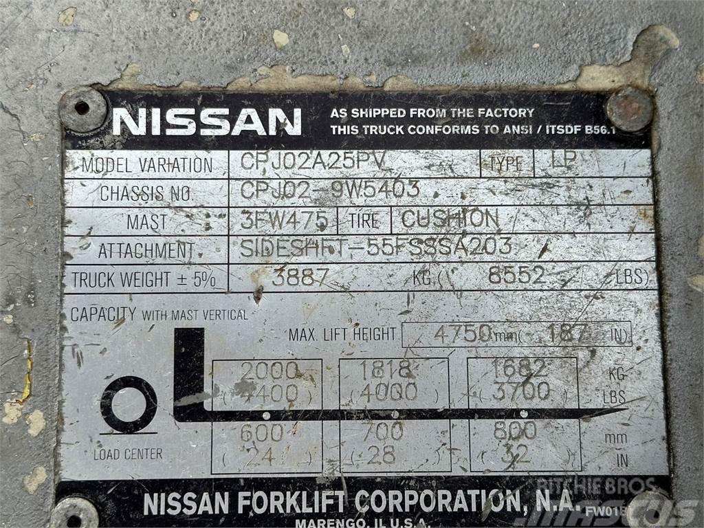 Nissan 50 Targoncák-Egyéb