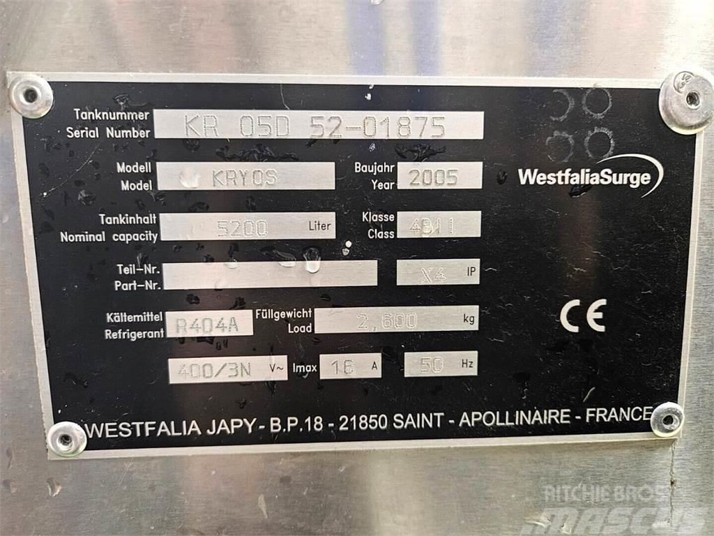 Westfalia Surge Japy 5200 l Egyéb állattenyésztés gépei és tartozékok