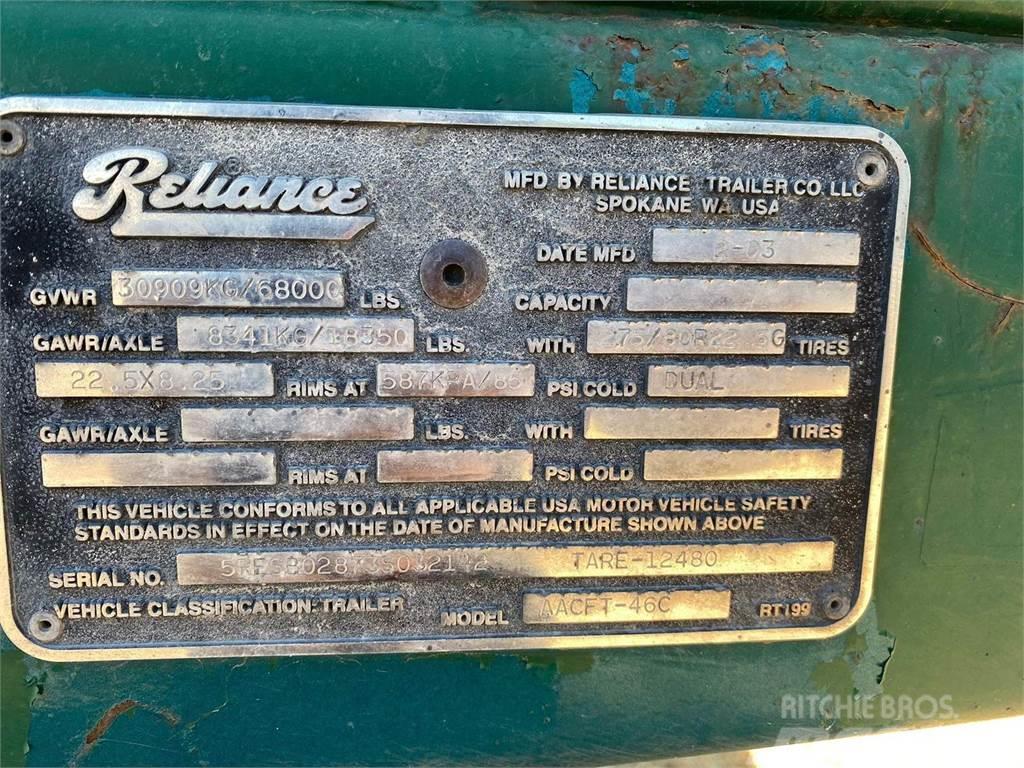  Reliance 46 FOOT Ponyvás pótkocsik