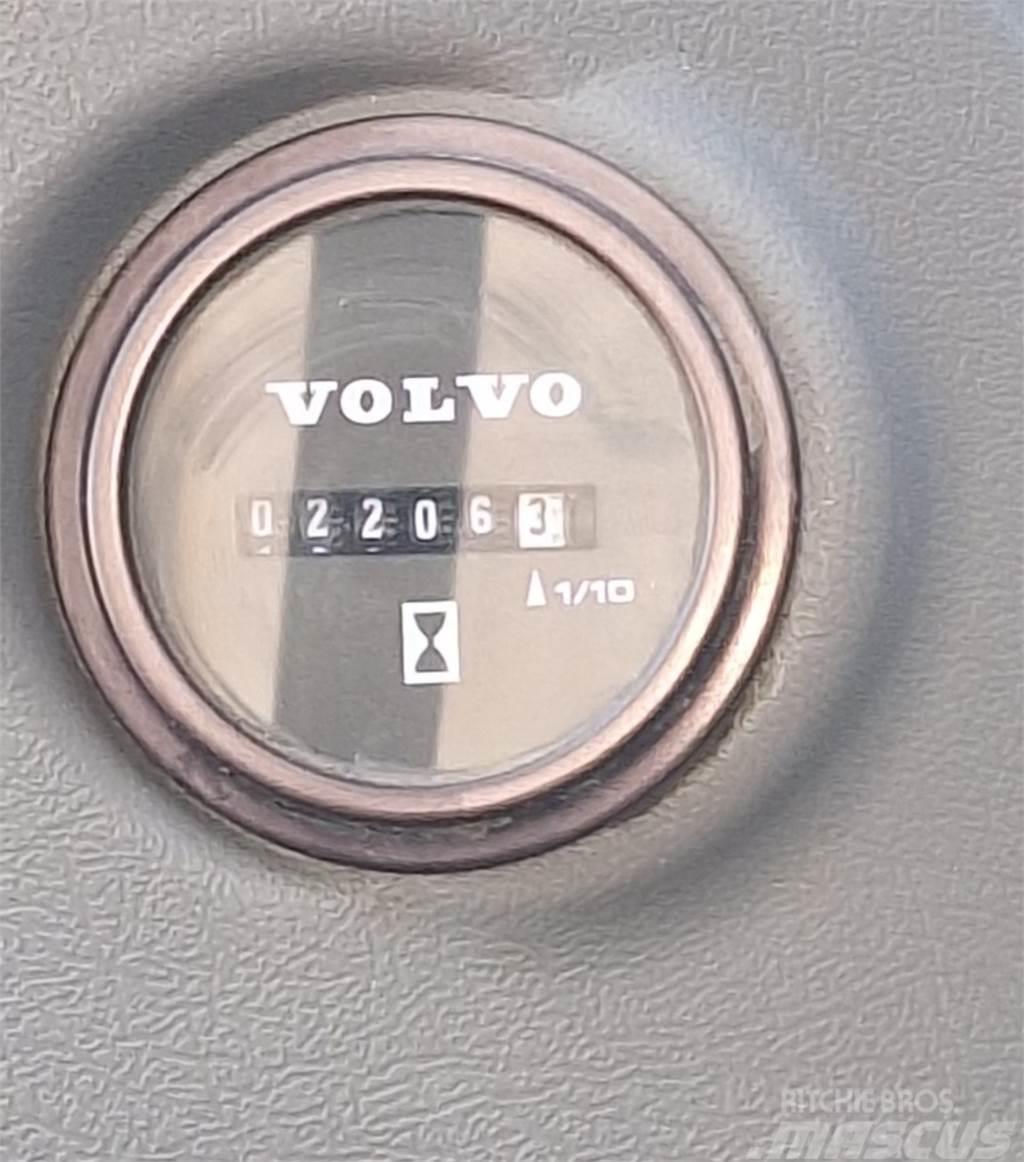 Volvo EC250EL Lánctalpas kotrók