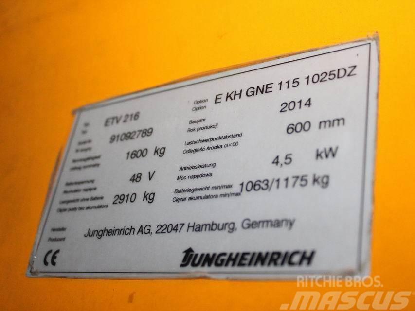 Jungheinrich ETV 216 E KH GNE 115 1025DZ Tolóoszlopos targonca
