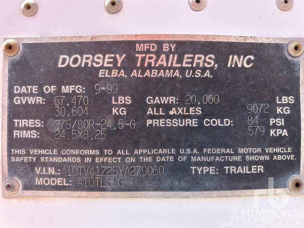 Dorsey 40 ft S/A Dobozos félpótkocsik
