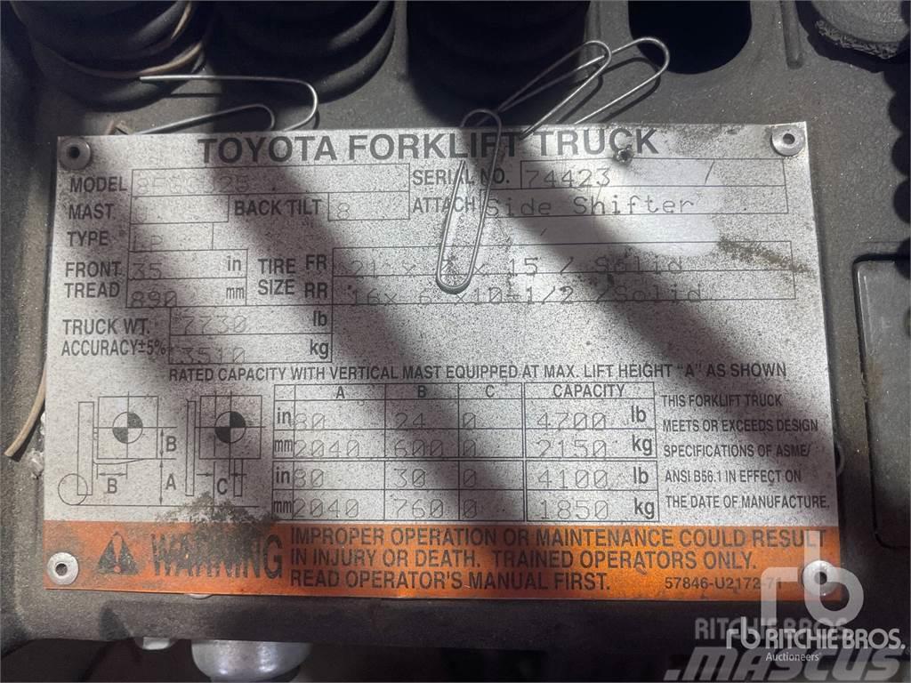 Toyota 8FGCU25 Dízel targoncák