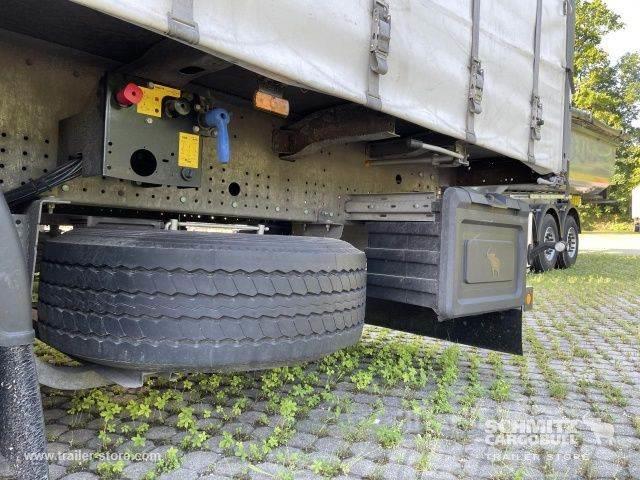 Schmitz Cargobull Curtainsider Standard Getränke Elhúzható ponyvás félpótkocsik