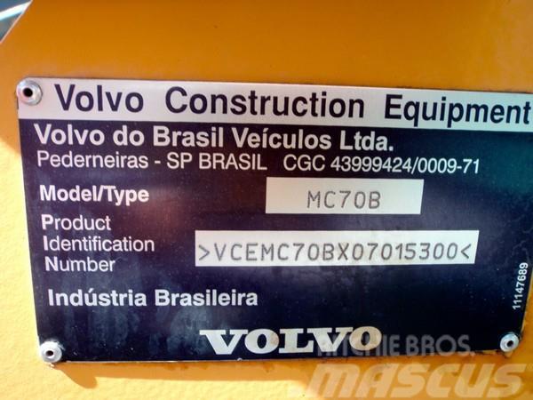 Volvo MC70B Kompaktrakodók