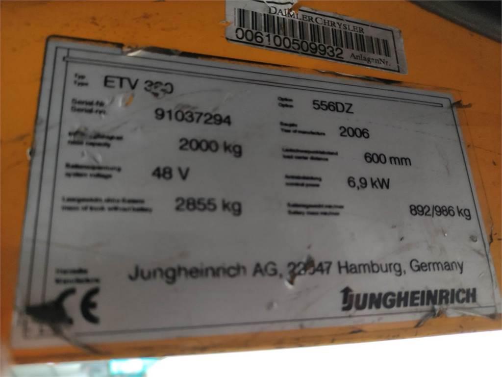 Jungheinrich ETV320 Tolóoszlopos targonca