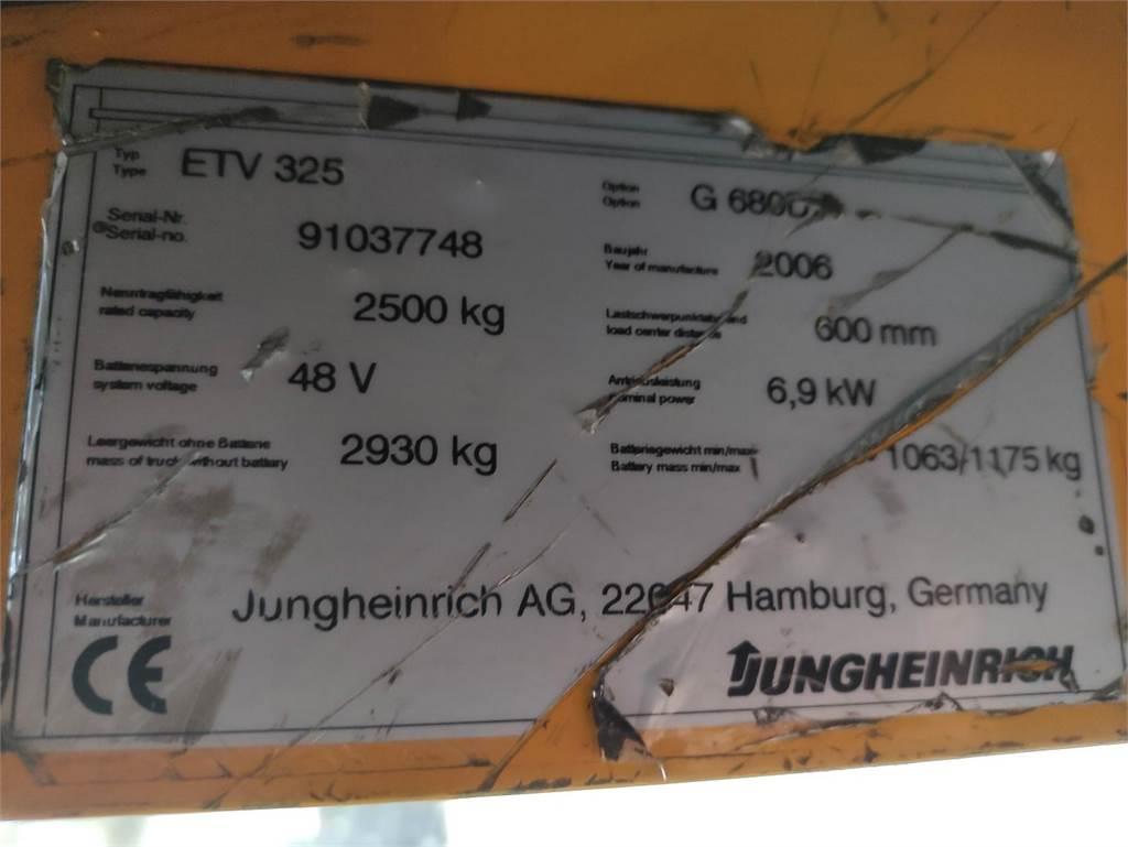 Jungheinrich ETV325 Tolóoszlopos targonca